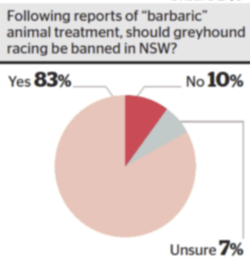 Editorial Poll Results