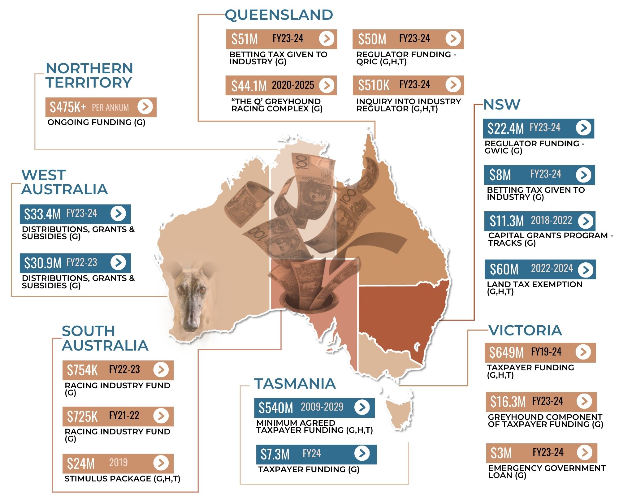 Money-map-Feb-2025